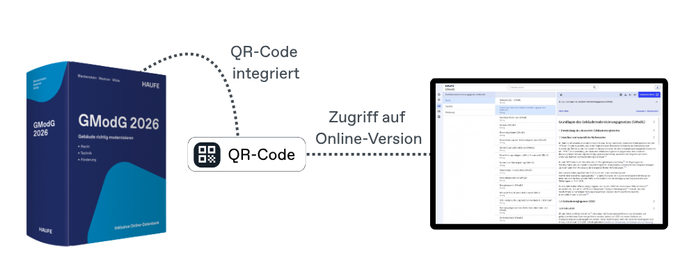 GModG – Online-Version verfügbar